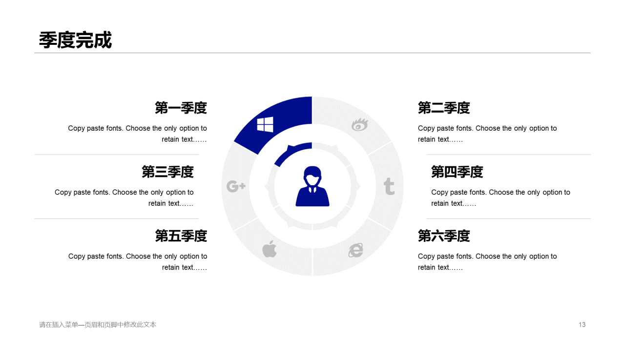 蓝色简约个人年度工作总结报告PPT案例