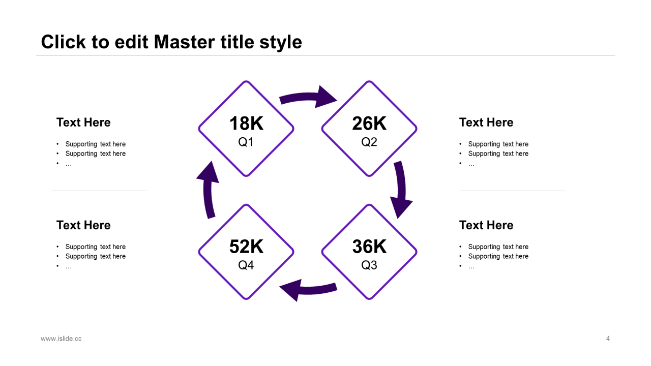 紫色科技智能工作总结毕业答辩PPT案例
