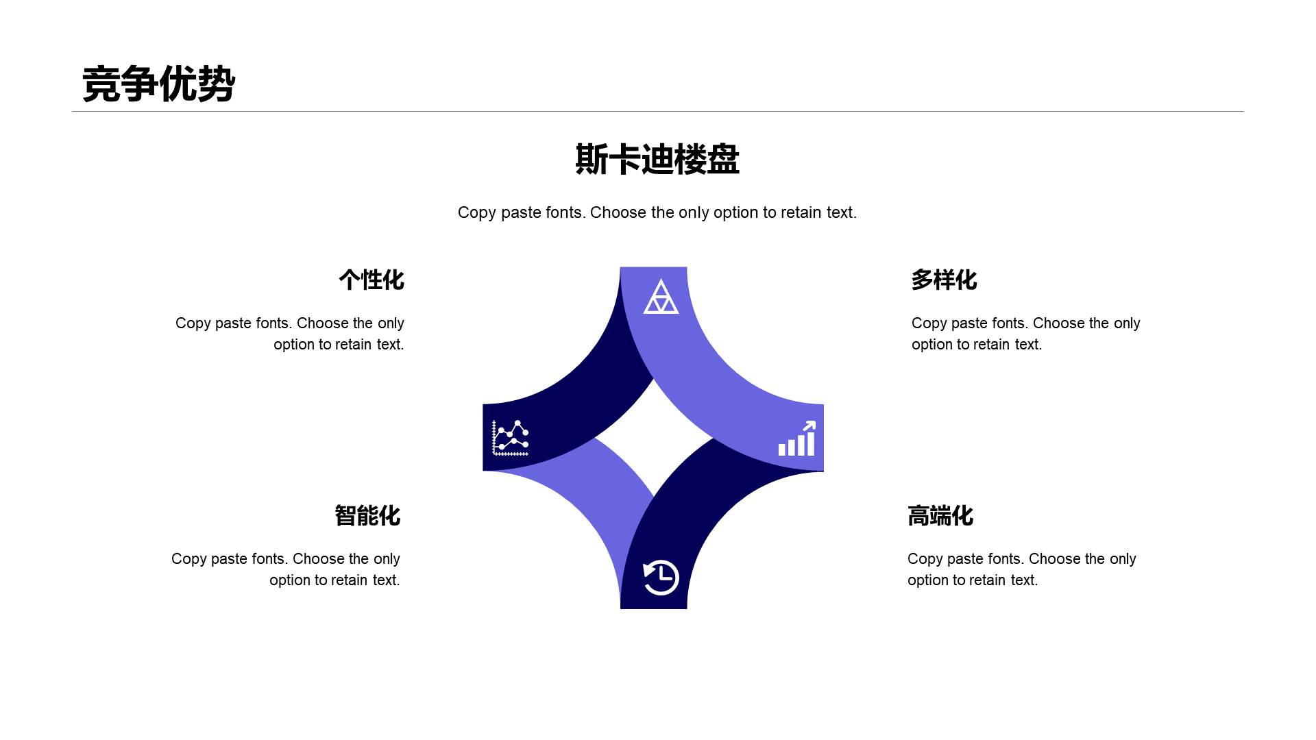 紫色商务商业计划书PPT案例