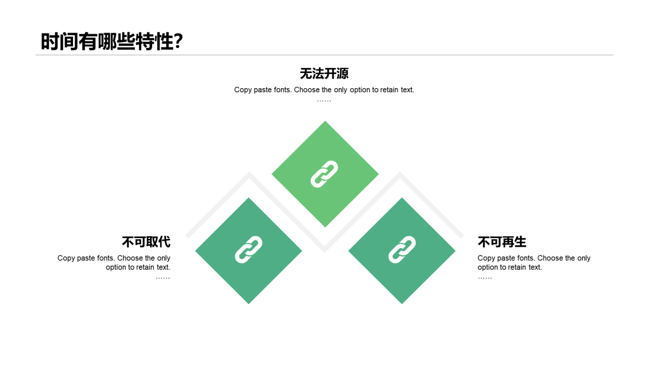 白色插画简约时间管理企业新员工培训PPT案例