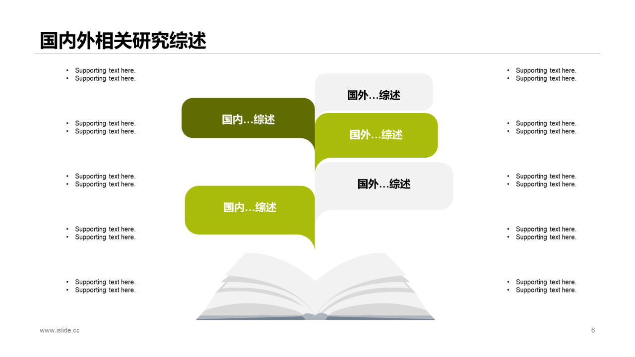 绿色插画生物技术专题毕业答辩PPT下载