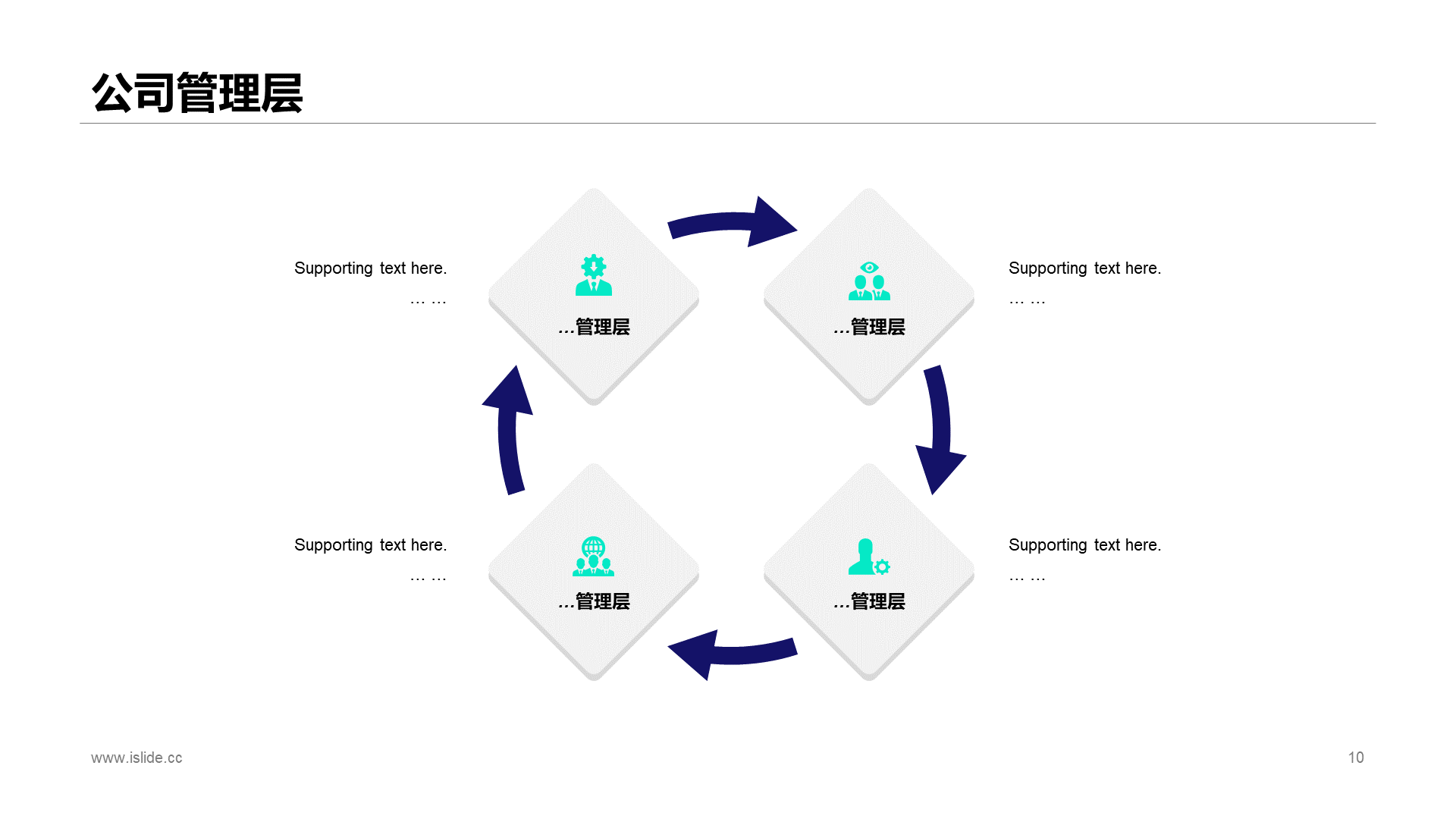 蓝色简约科技智能培训课件PPT案例