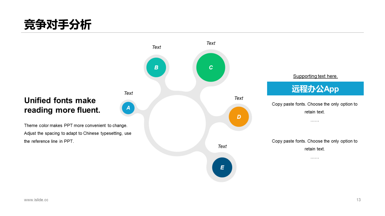 蓝色插画商业计划书PPT案例