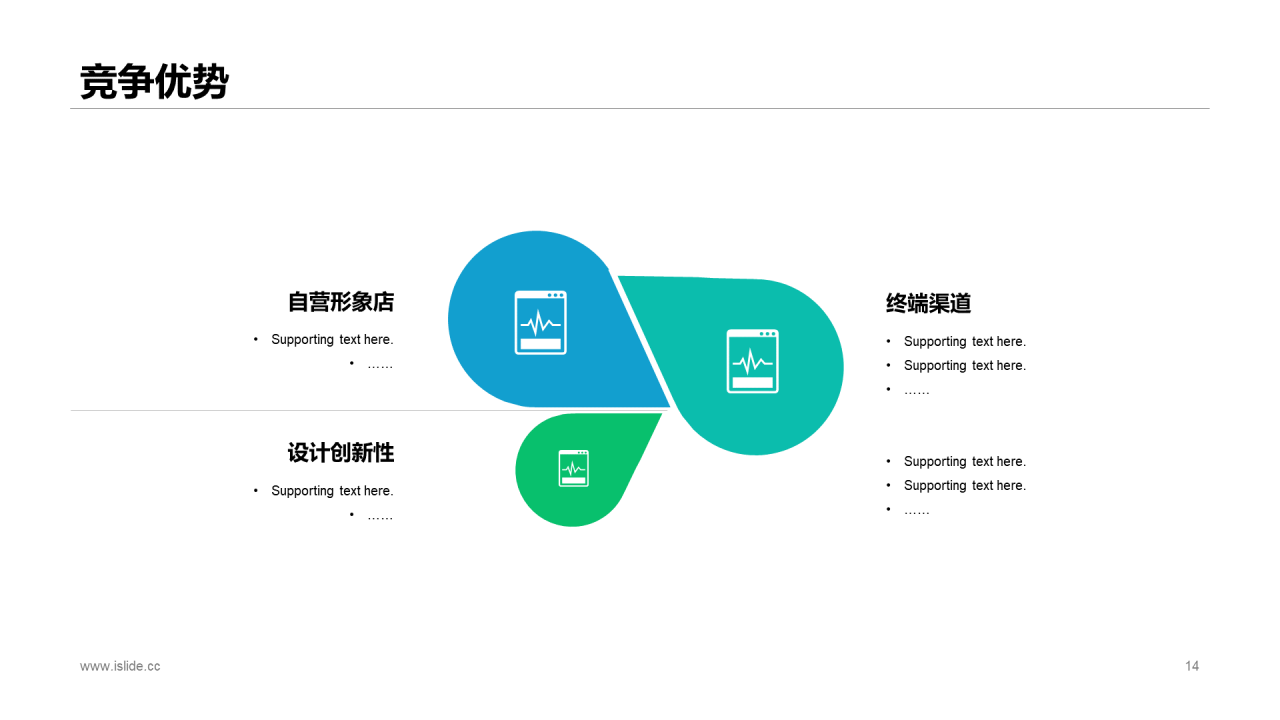 蓝色插画商业计划书PPT案例