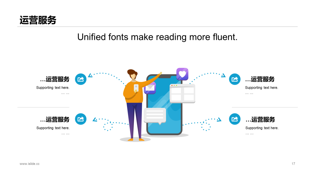 蓝色插画商业计划书PPT案例