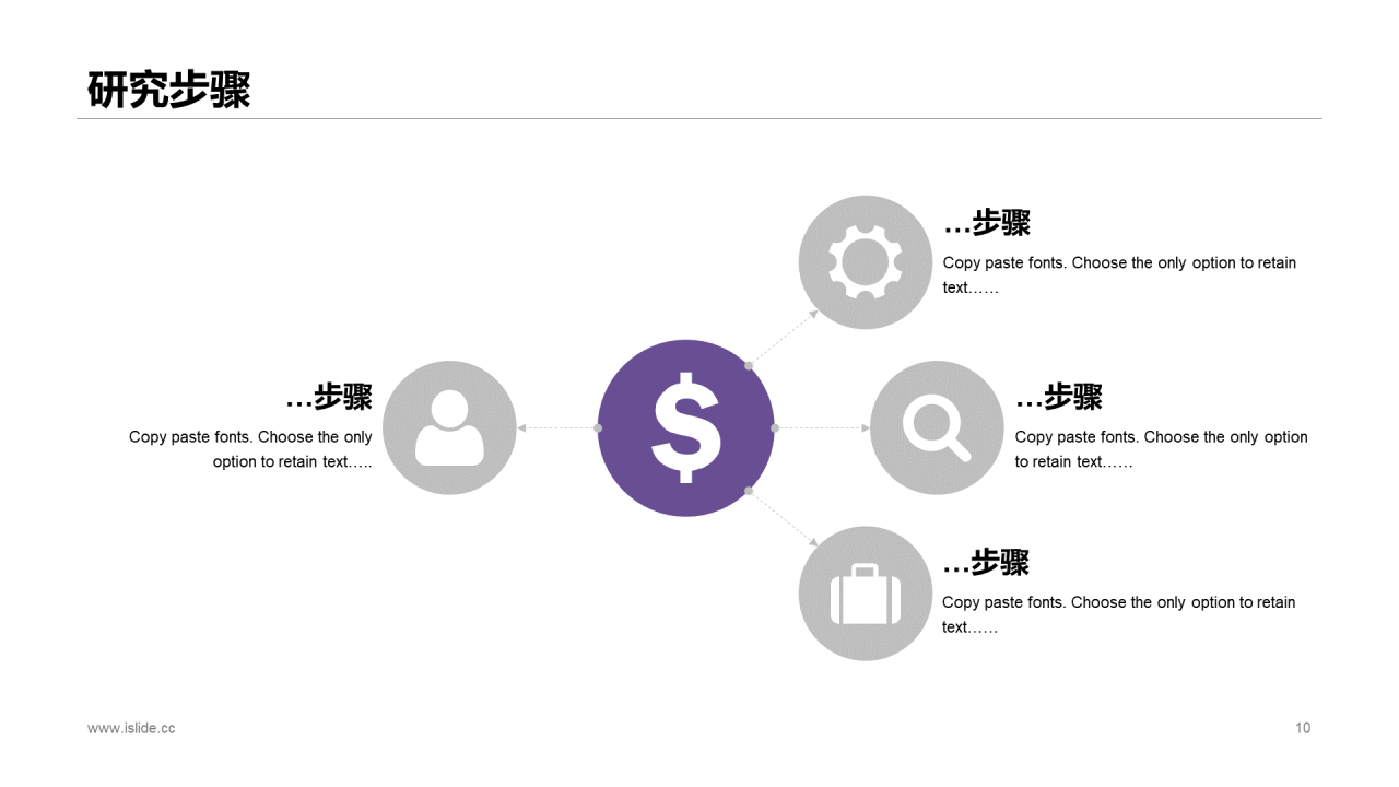 灰色简约公司项目总结报告PPT案例
