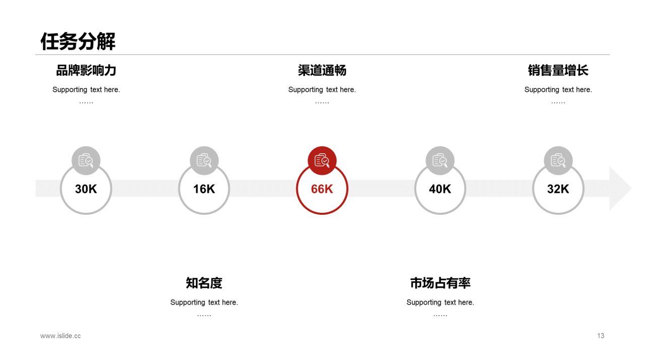 黄色渐变商务风市场营销计划PPT素材下载