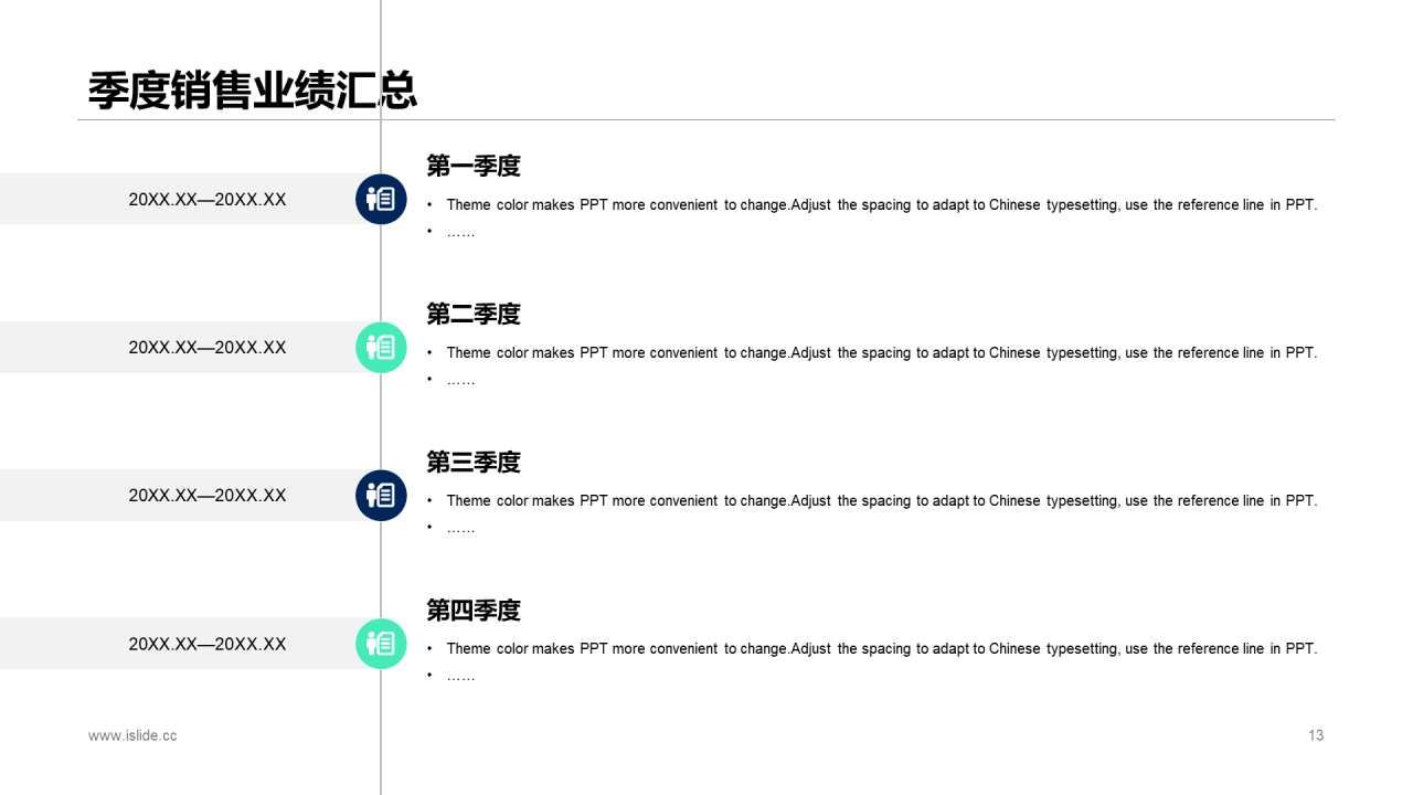 黑色简约销售部工作总结汇报PPT案例