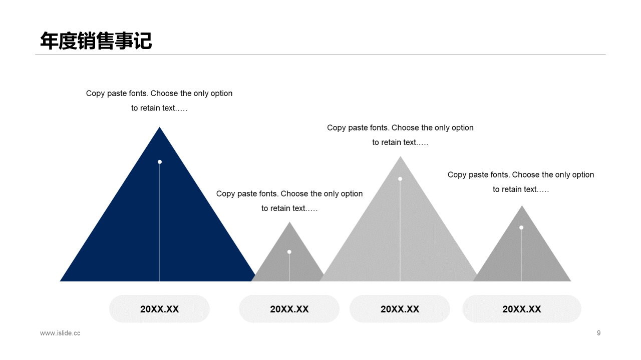 黑色简约销售部工作总结汇报PPT案例