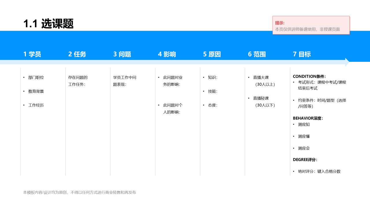白色插画网络在线课程培训课件PPT案例