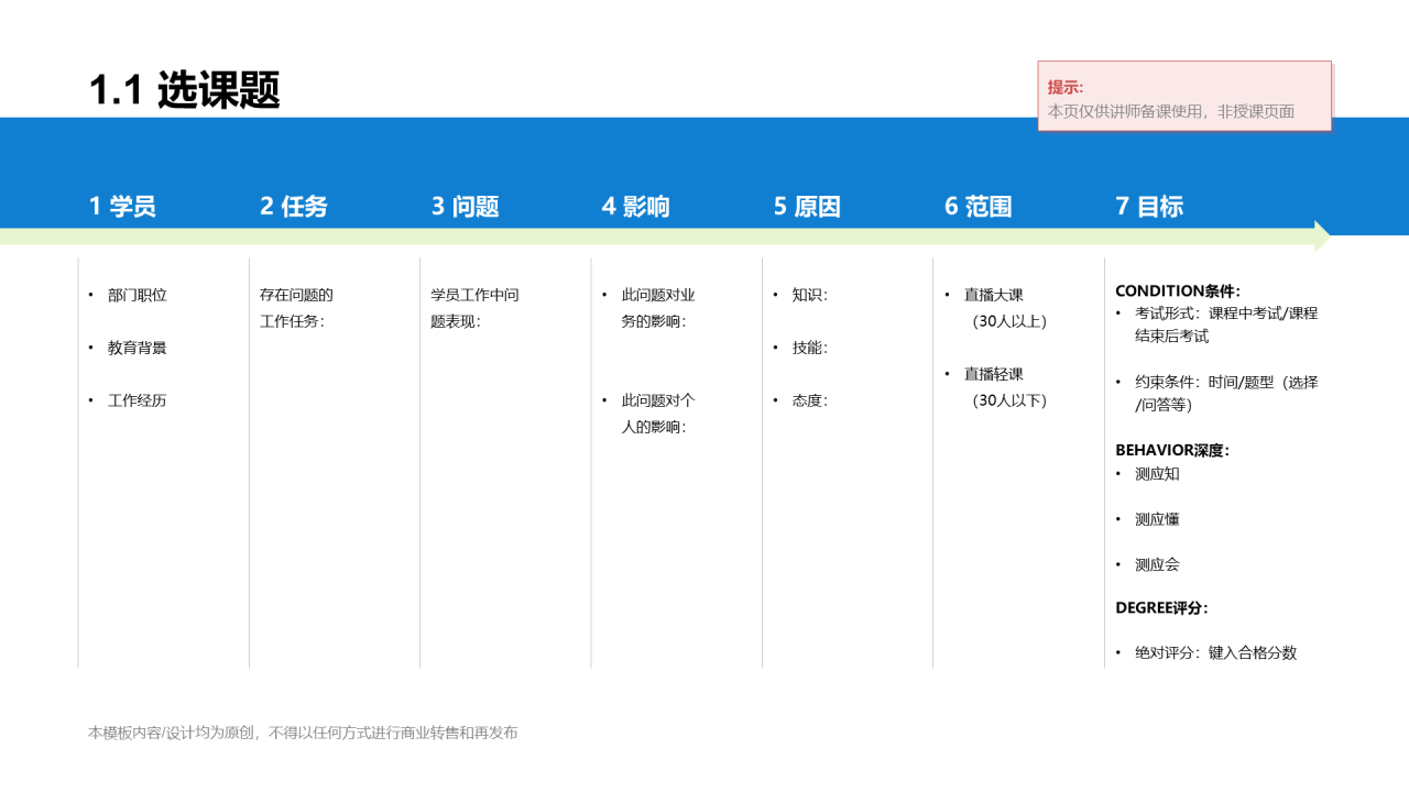 白色简约教育培训培训课件PPT案例