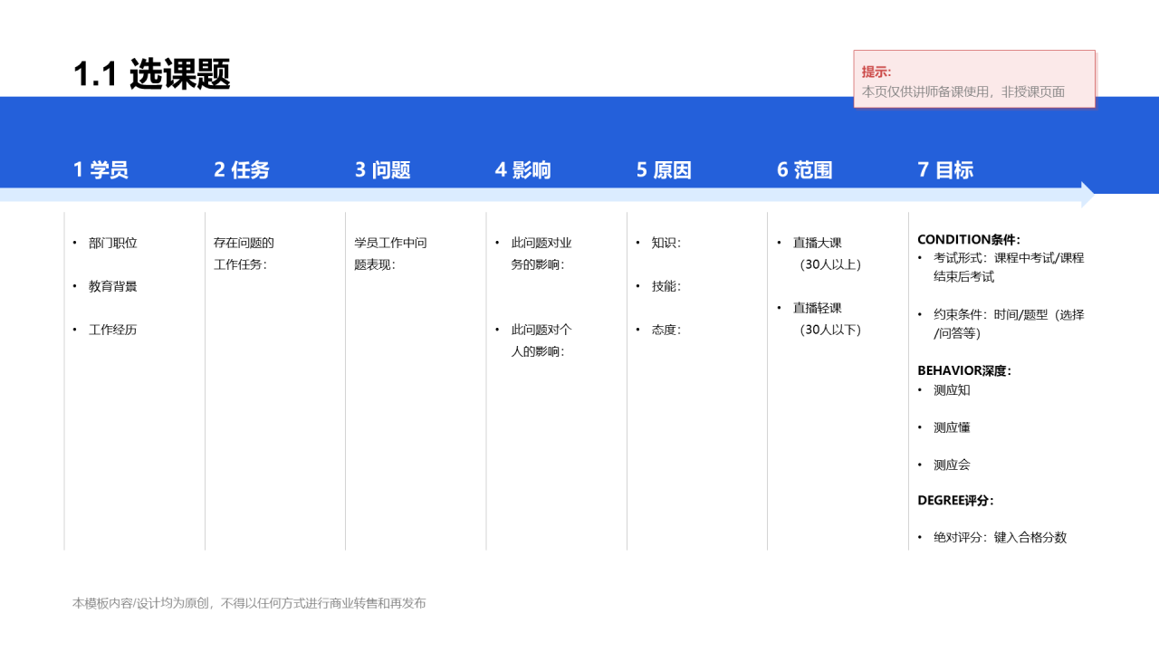 白色插画网络在线课程培训课件PPT案例