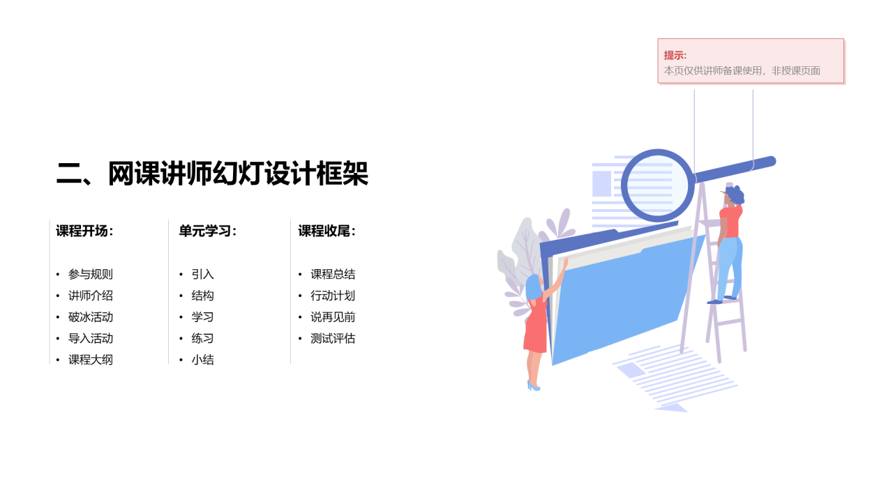 白色插画网络在线课程培训课件PPT案例