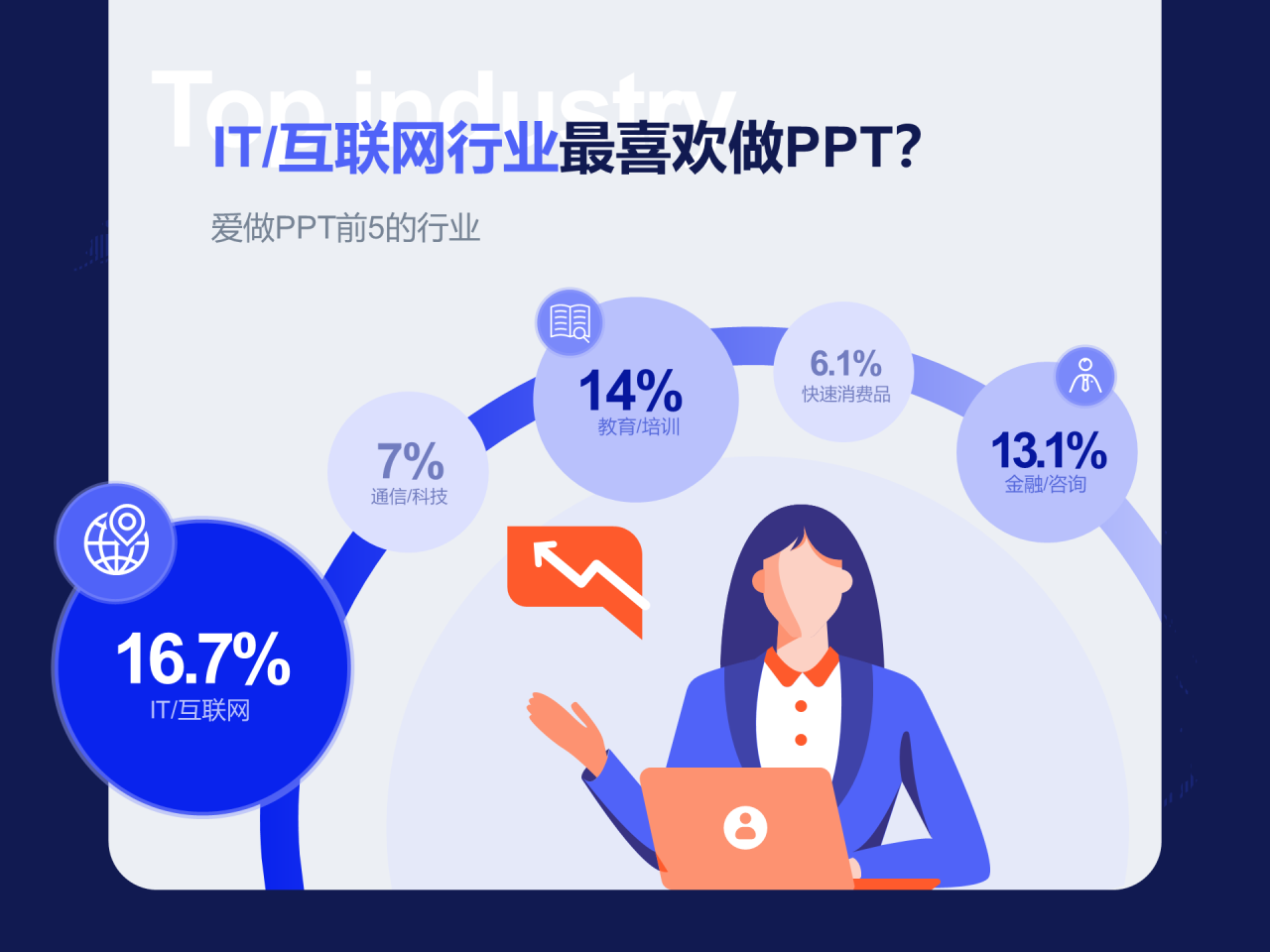 多色插画iSlide 3周年产品报，职场PPT数据