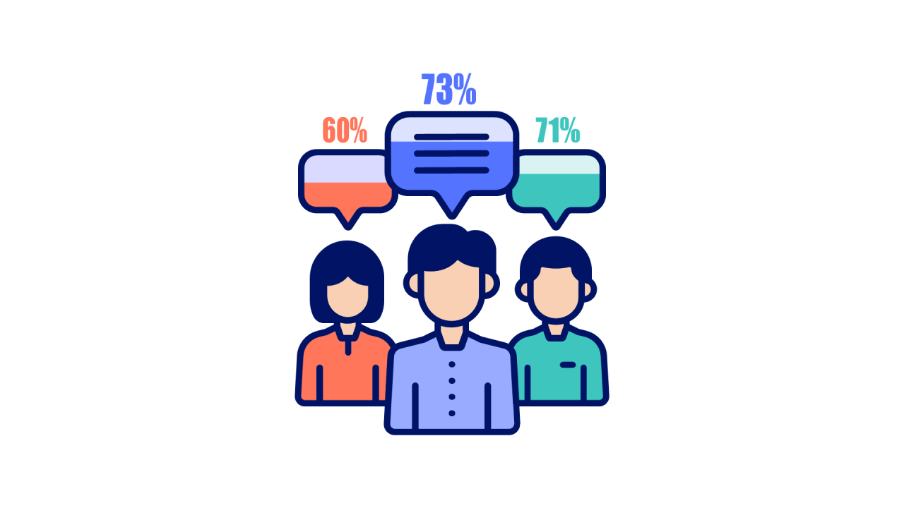 多色扁平PPT柱状图