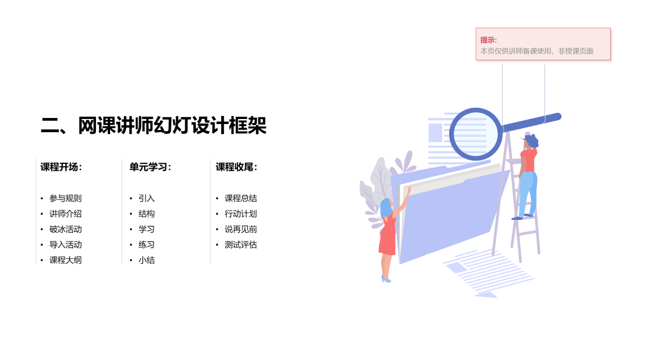 蓝色插画风网络在线课程培训课件PPT素材