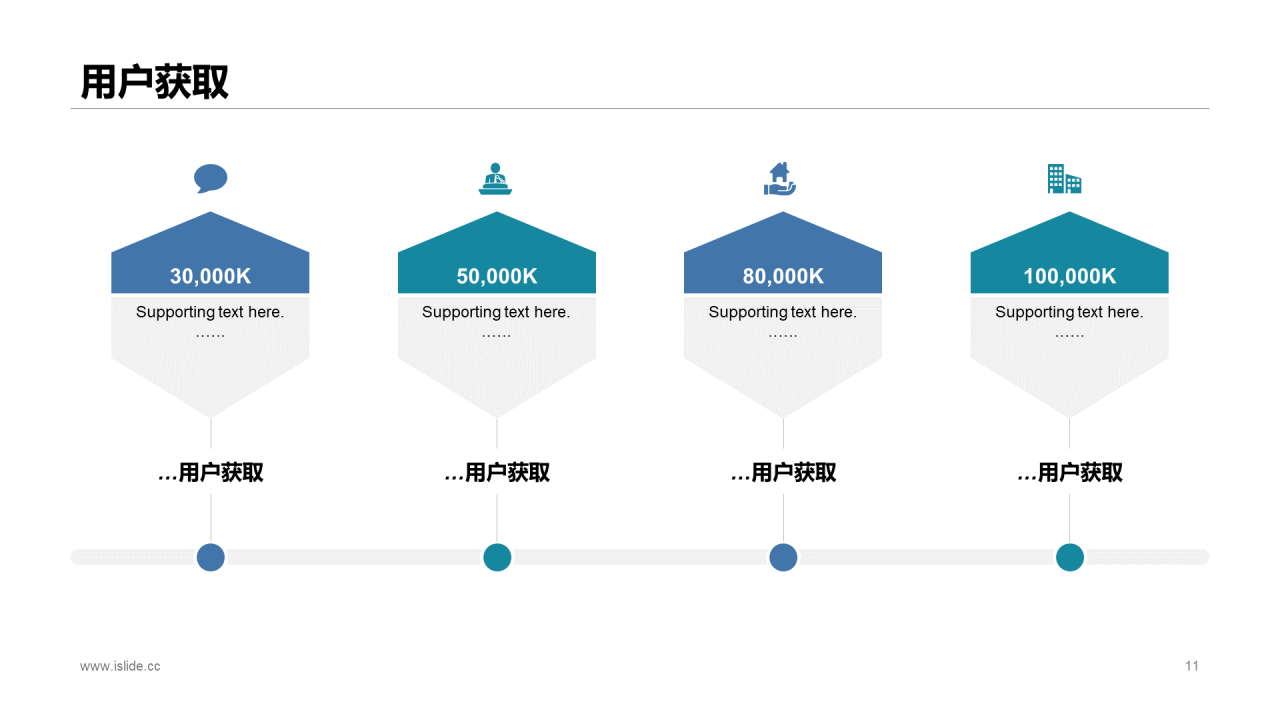多色渐变科技新品项目开发商业计划书PPT模板
