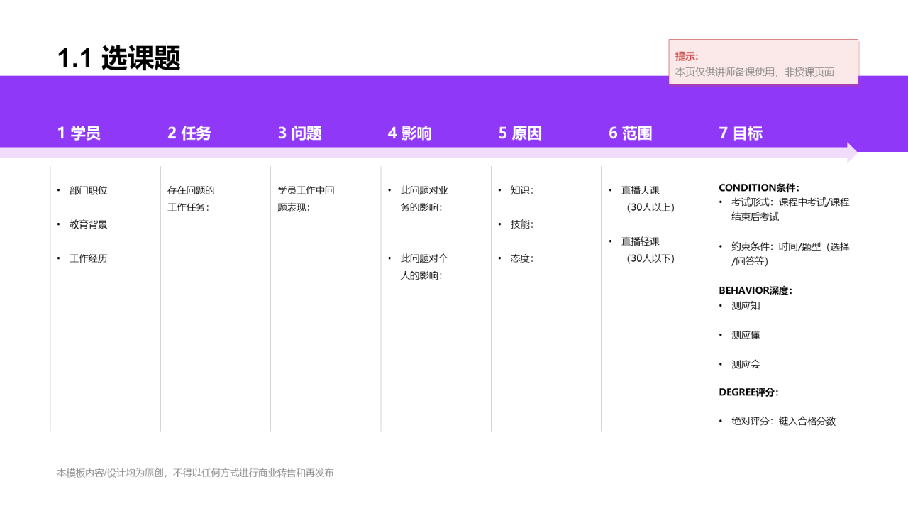 紫色插画风网络课程培训课件PPT案例