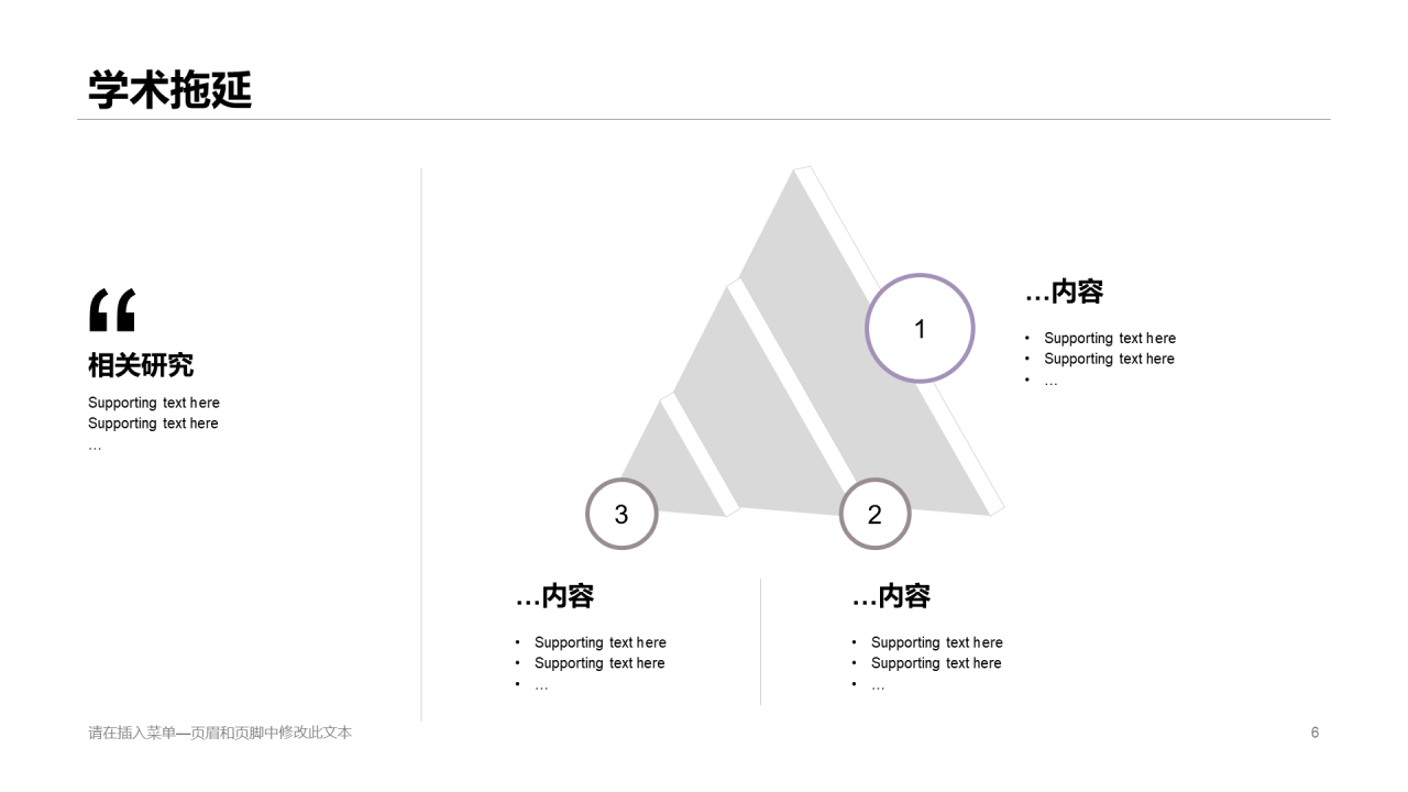 白色插画时间管理无聊情绪与学业拖延的关系及干预研究PPT案例