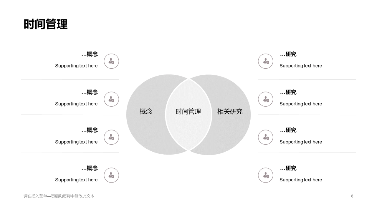 白色插画时间管理无聊情绪与学业拖延的关系及干预研究PPT案例