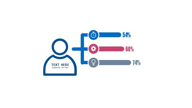 多色扁平PPT条形图