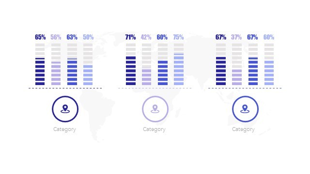 多色扁平PPT柱状图