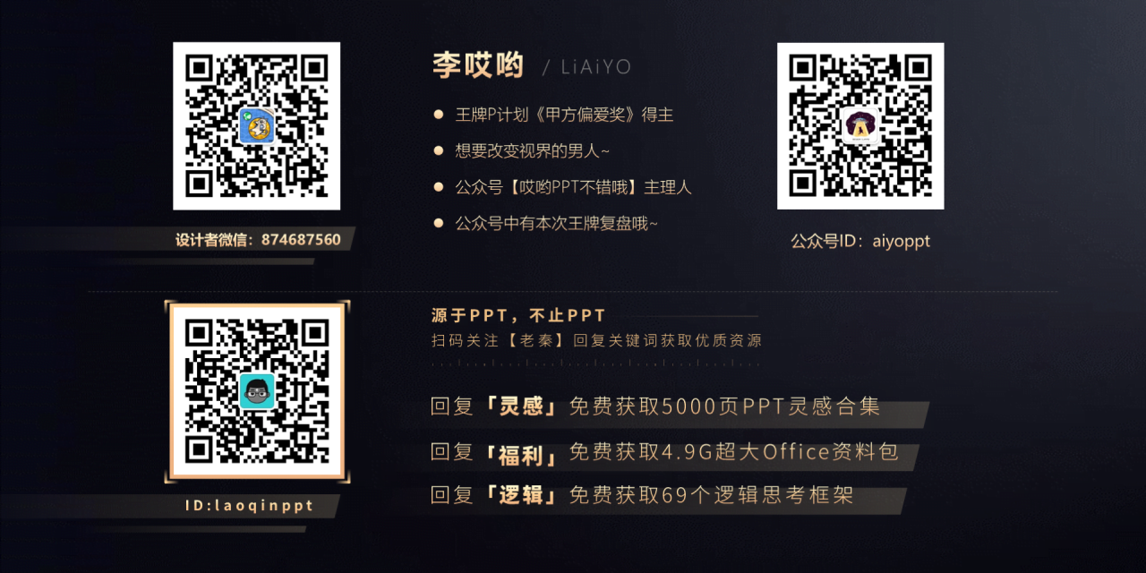 紫色渐变创意产品上市宣传发布会PPT下载