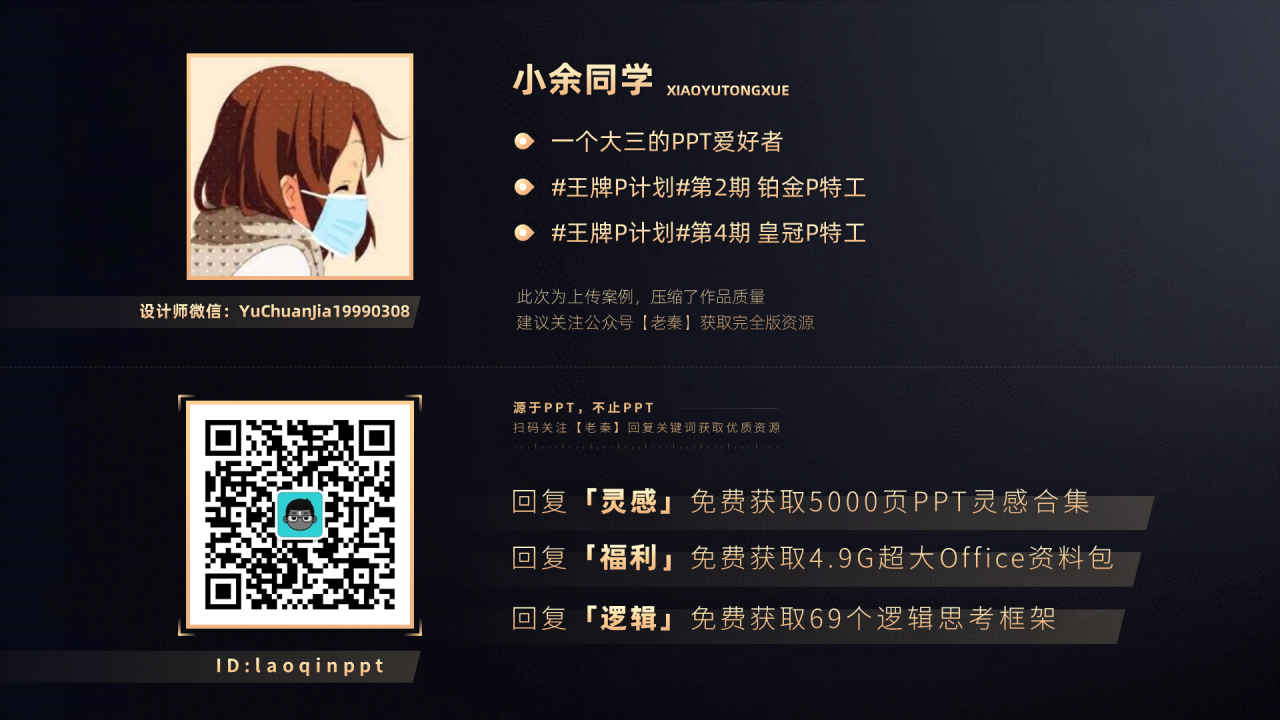 黑色简约商业计划书市场营销PPT案例
