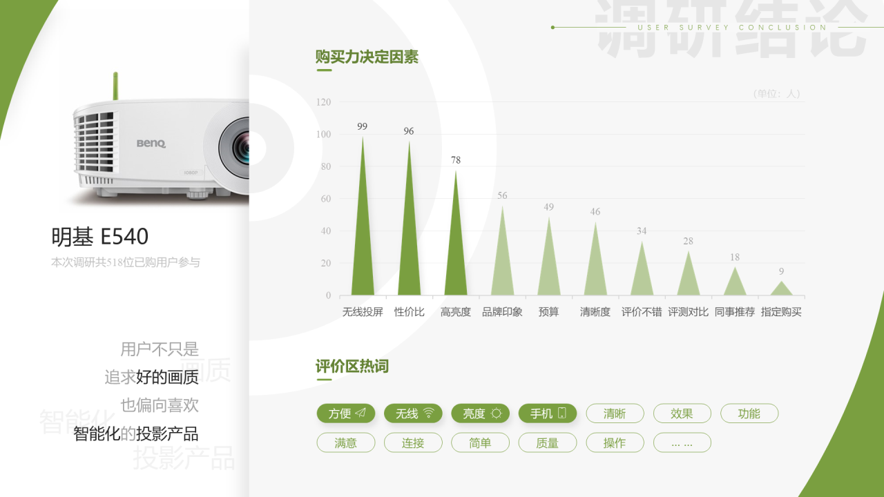 多色简约风产品数据页展示案例PPT素材下载