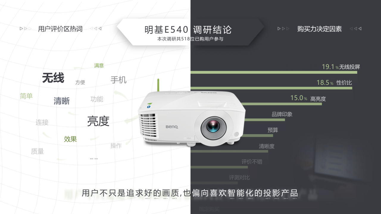 多色简约风产品数据页展示案例PPT素材下载