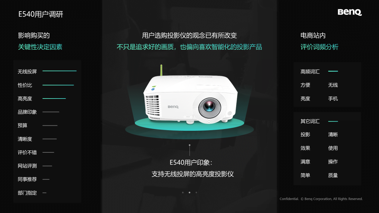 多色简约风产品数据页展示案例PPT素材下载