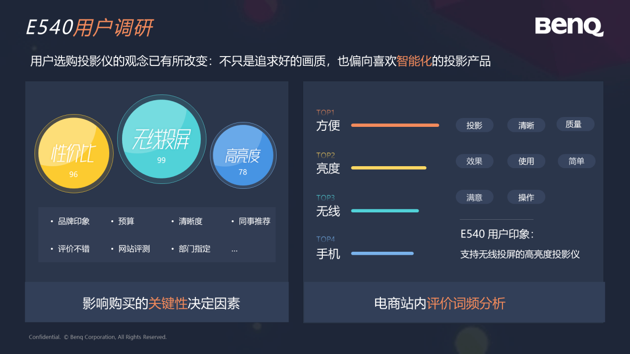多色简约风产品数据页展示案例PPT素材下载