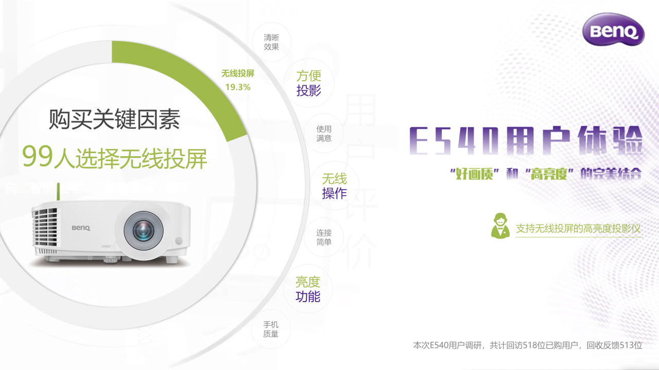 多色简约风产品数据页展示案例PPT素材下载