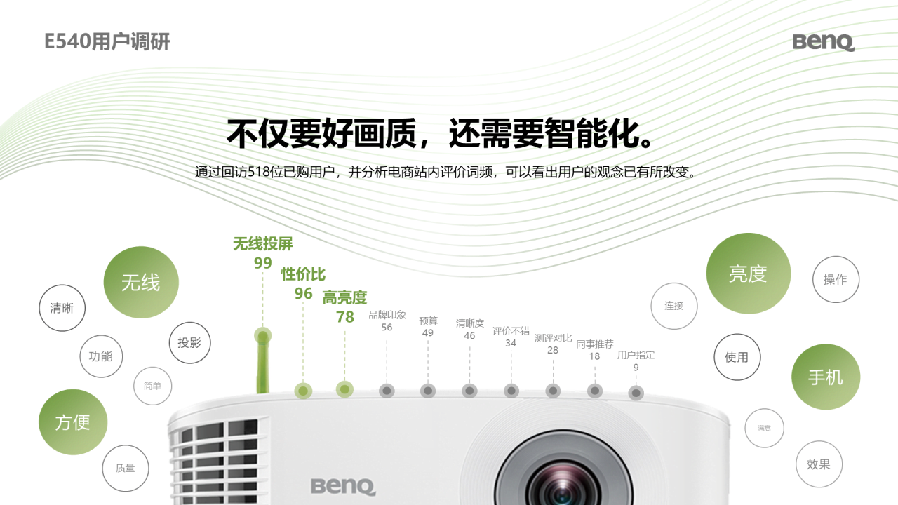 多色简约风产品数据页展示案例PPT素材下载
