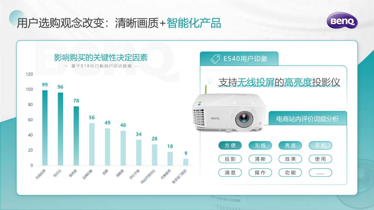 绿色简约风年度工作总结报告PPT素材下载