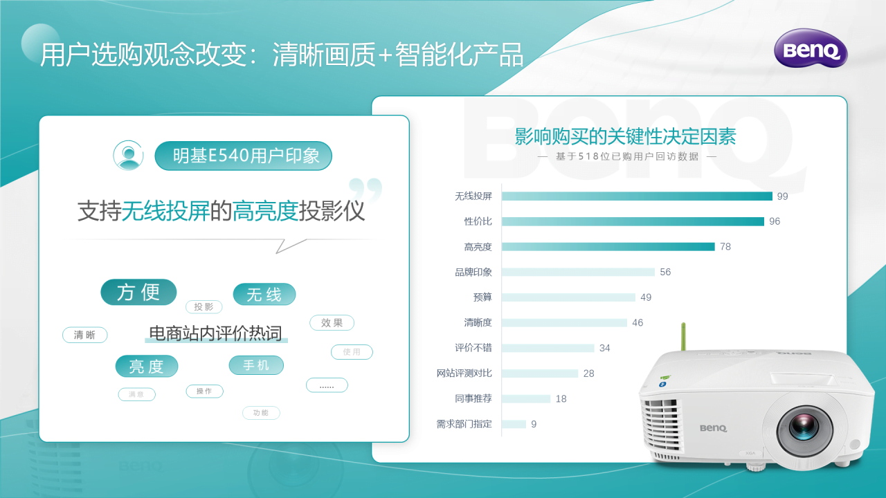 绿色简约风年度工作总结报告PPT素材下载