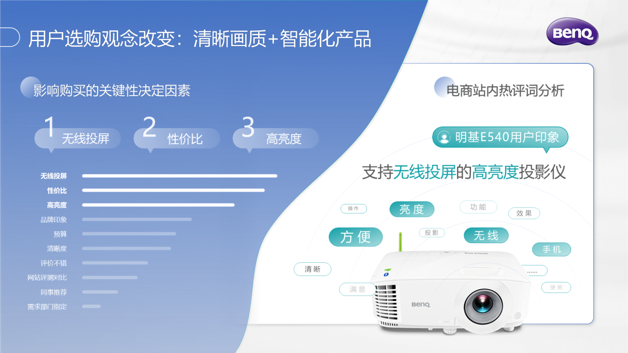 绿色简约风年度工作总结报告PPT素材下载