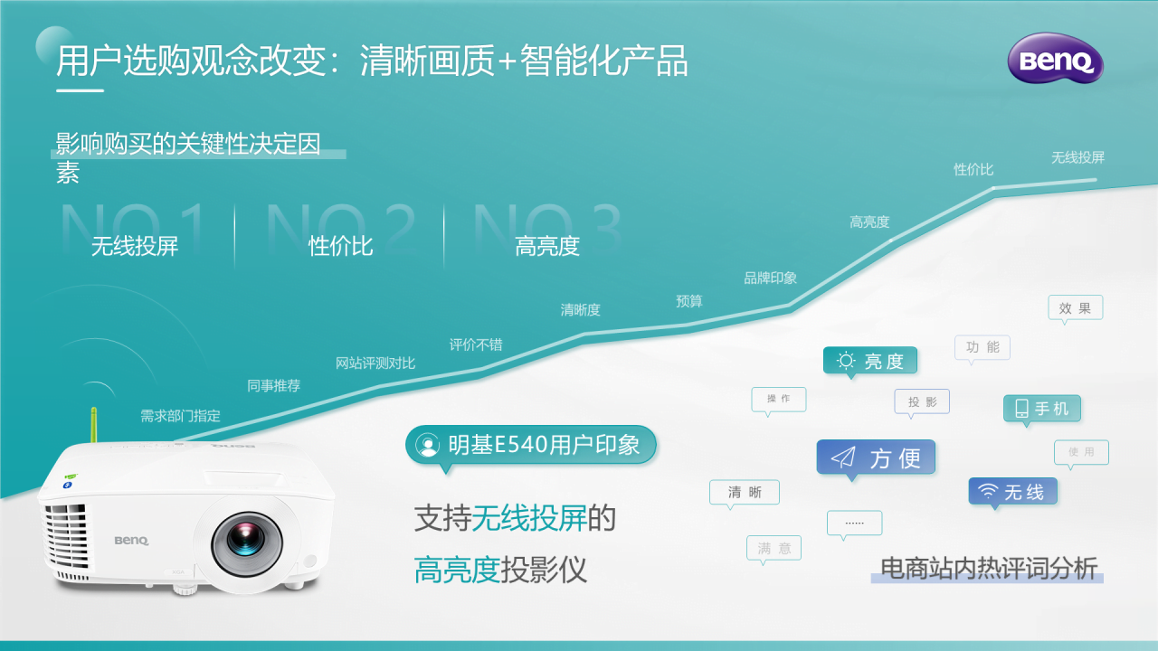 绿色简约风年度工作总结报告PPT素材下载