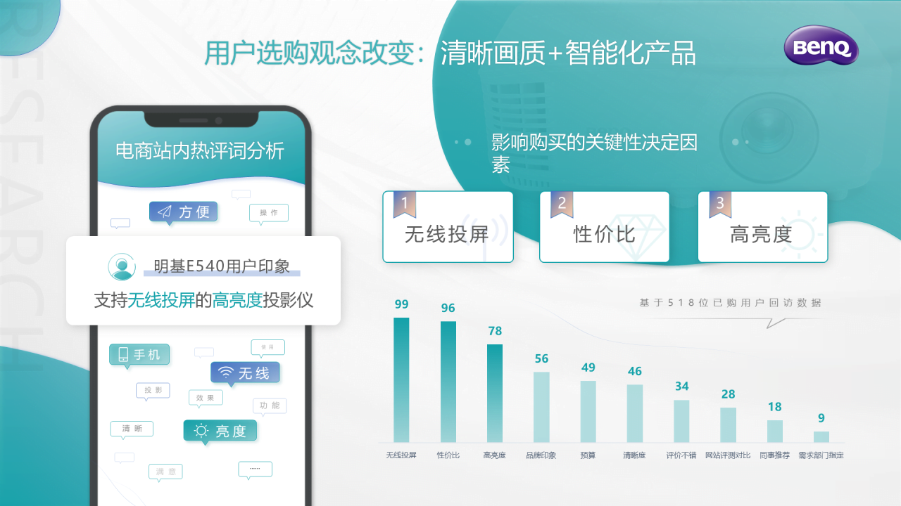 绿色简约风年度工作总结报告PPT素材下载