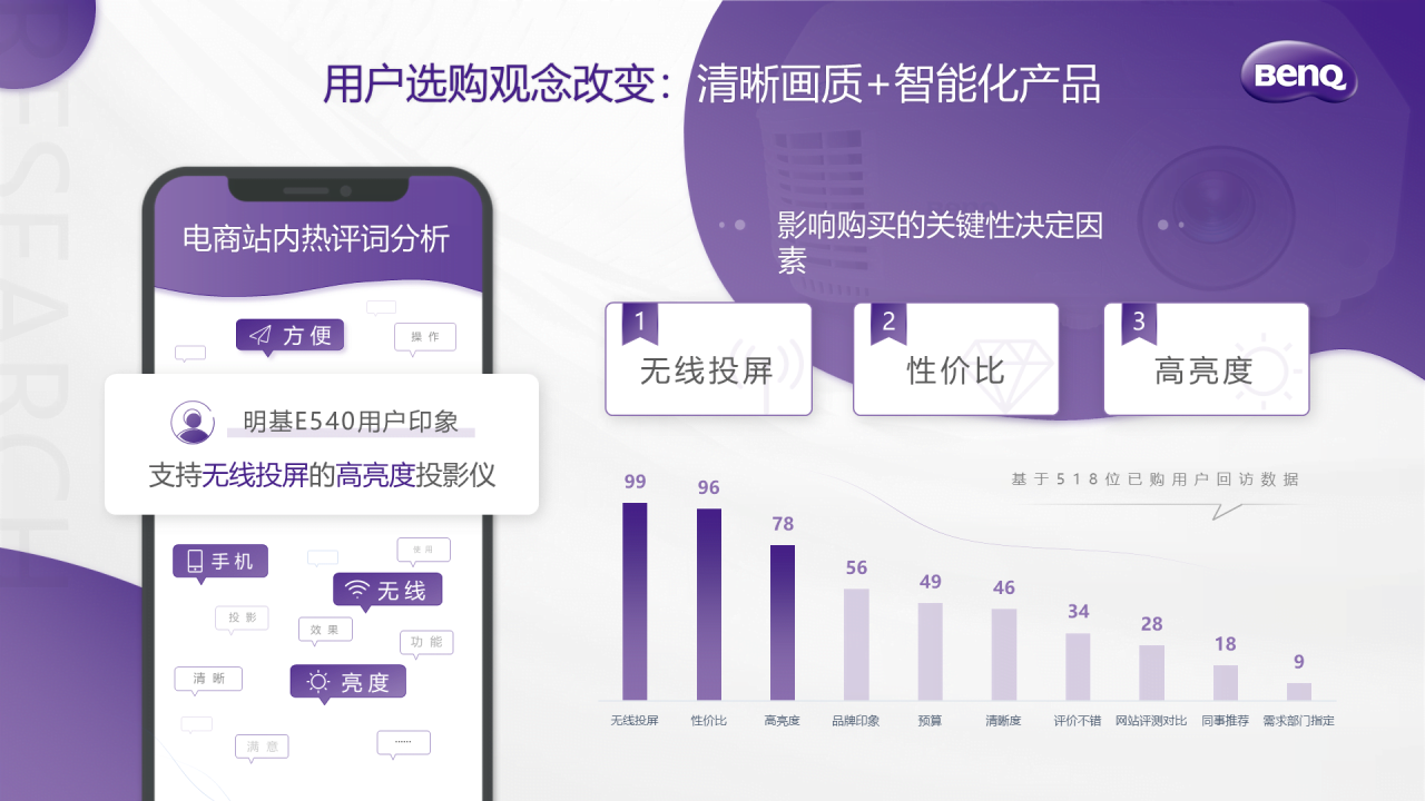 绿色简约风年度工作总结报告PPT素材下载