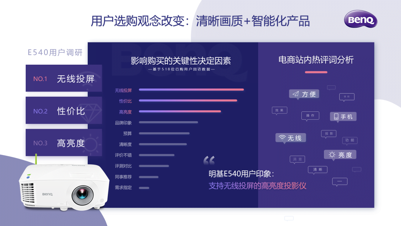 绿色简约风年度工作总结报告PPT素材下载