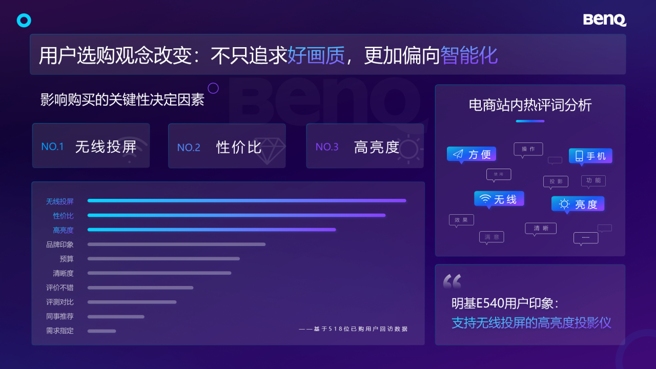 绿色简约风年度工作总结报告PPT素材下载