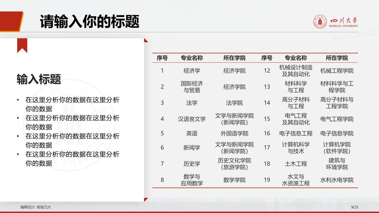 白色简约毕业答辩大学活动方案通用PPT模板