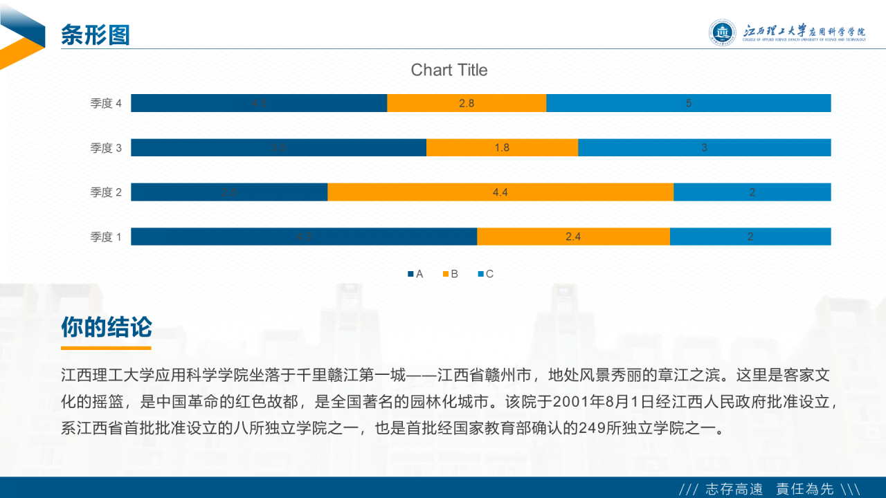 白色简约风理工大学毕业答辩PPT下载
