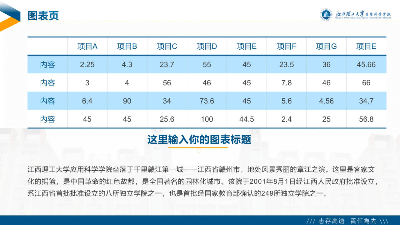 白色简约风理工大学毕业答辩PPT下载