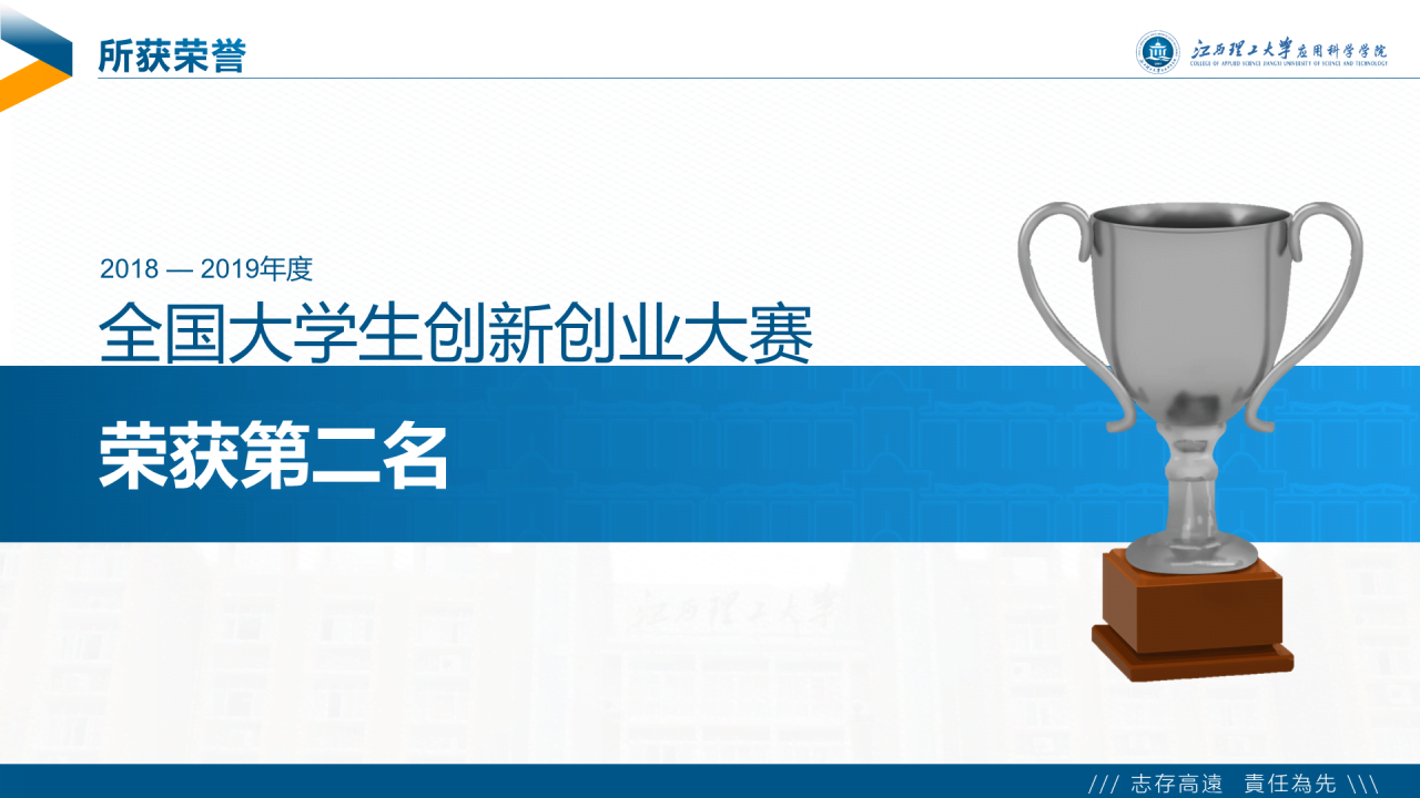 白色简约风理工大学毕业答辩PPT下载