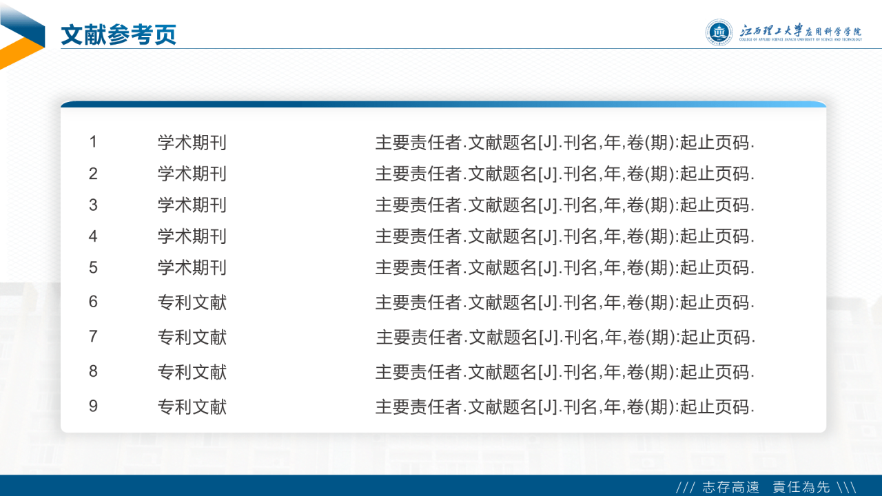 白色简约风理工大学毕业答辩PPT下载