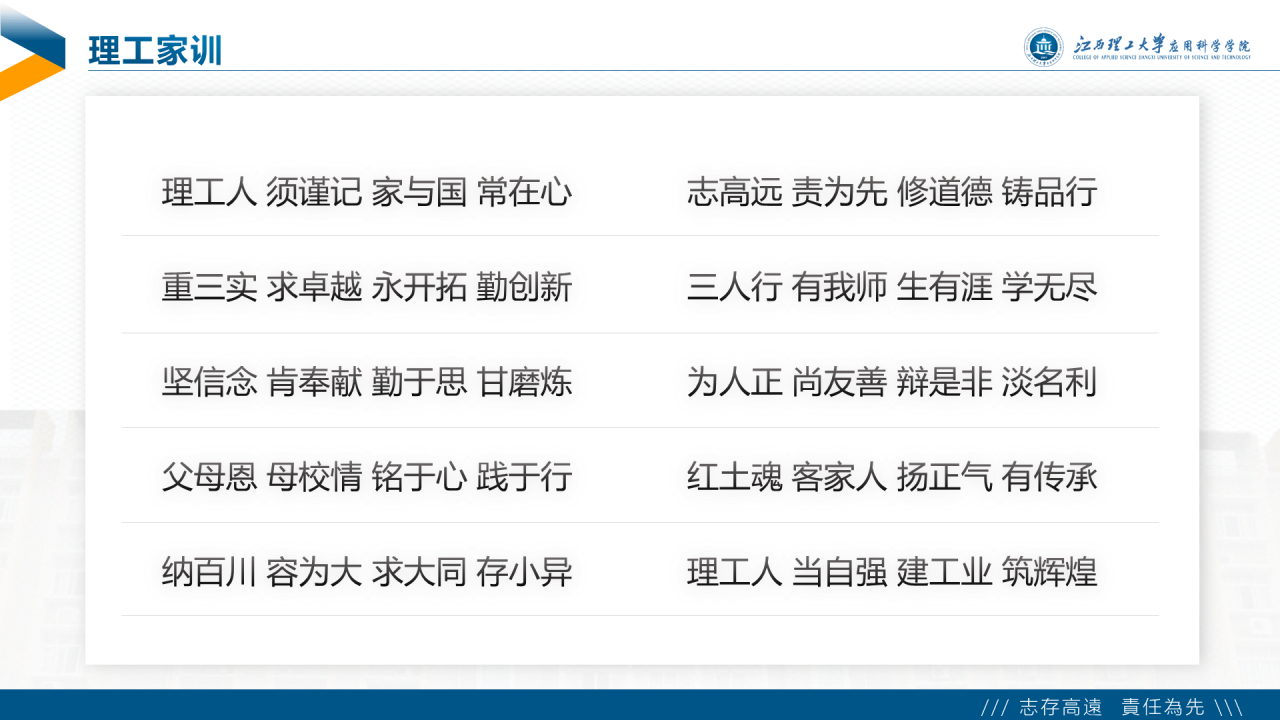 白色简约风理工大学毕业答辩PPT下载