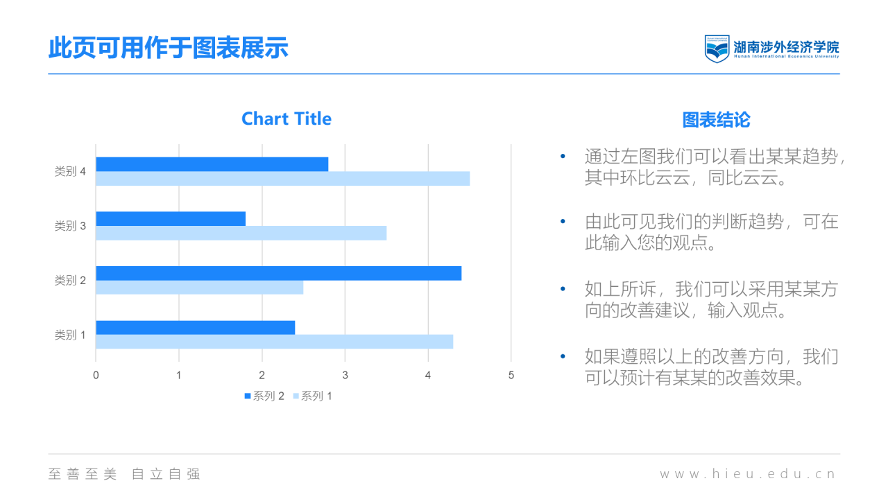 黑色商务湖南涉外经济学院毕业答辩汇报PPT素材