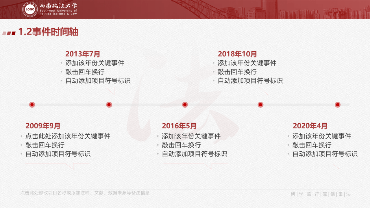 白色简约西南政法大学毕业答辩PPT案例